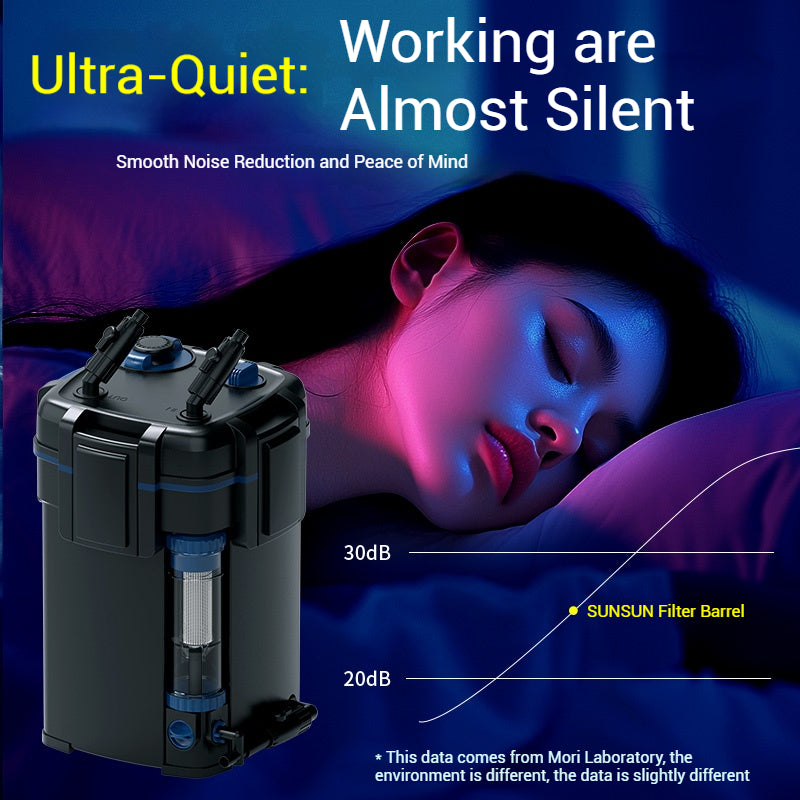 High powered canister filter with uv light for algea control and easy clean prefilter  - model ywy 800